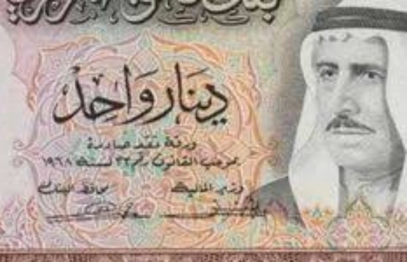 سعر الدينار الكويتي اليوم