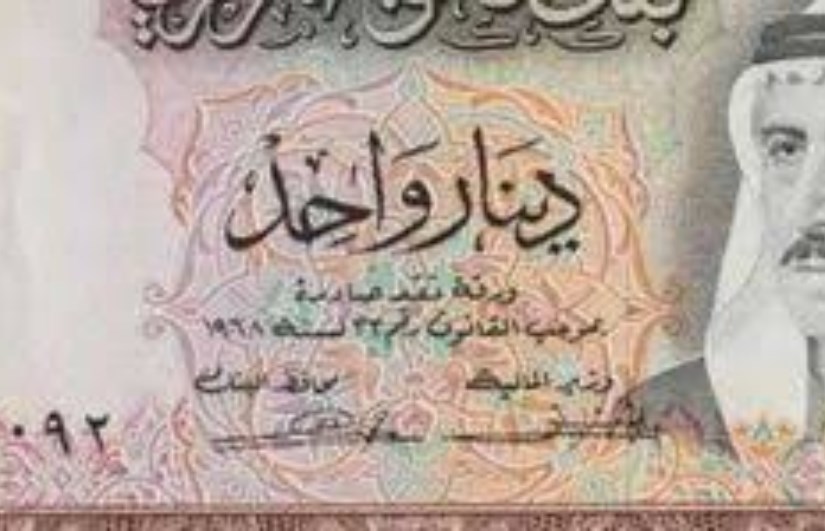 سعر الدينار الكويتي اليوم الأربعاء