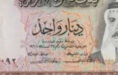 سعر الدينار الكويتي اليوم السبت