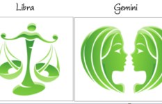 الأبراج الهوائية  الأبراج الهوائية