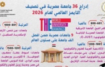 تصنيف التايمز  تصنيف التايمز