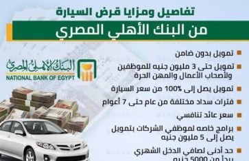 قرض السيارة من البنك الأهلي  قرض السيارة من البنك الأهلي