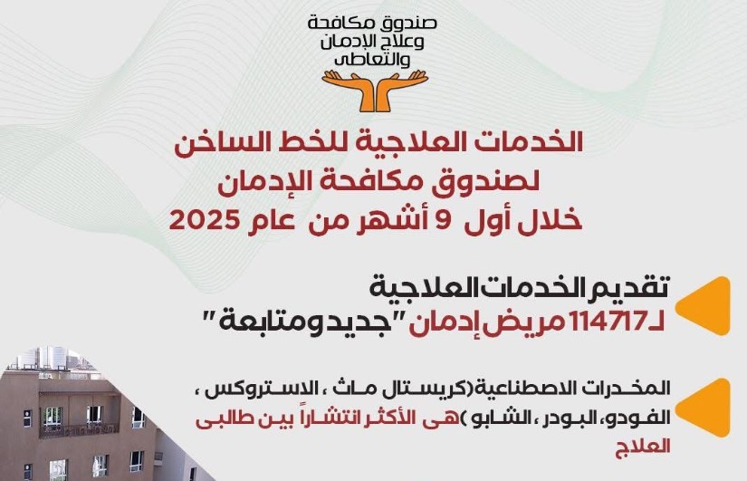 صندوق مكافحة وعلاج الإدمان صندوق مكافحة وعلاج الإدمان
