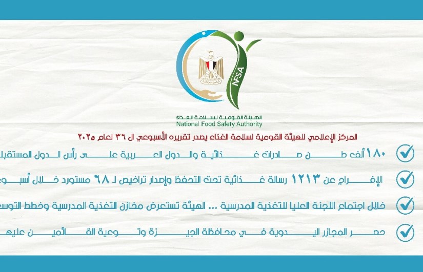 التقرير الأسبوعى الصادر عن الهيئة القومية لسلامة الغذاء التقرير الأسبوعى الصادر عن الهيئة القومية لسلامة الغذاء