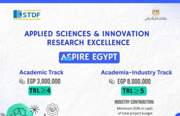 برنامج "التميّز في العلوم التطبيقية والابتكار" 