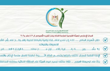 التقرير الأسبوعى للهيئة القومية لسلامة الغذاء