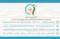 تقرير الهيئة القومية لسلامة الغذاء