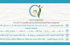 التقرير الأسبوعى للهيئة القومية لسلامة الغذاء