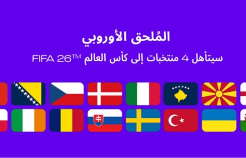 قرعة الملحق الأوروبي