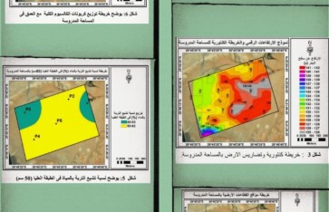 مزرعة النانوتكنولوجي