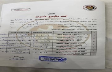 انتخابات مجلس الشعب 