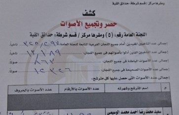 انتخابات مجلس الشعب 