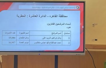 انتخابات مجلس الشعب 