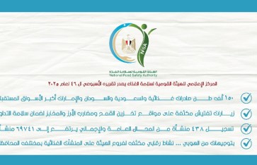 التقرير الأسبوعى الصادر عن الهيئة القومية لسلامة الغذاء