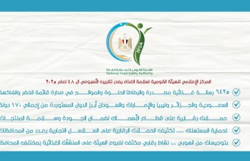 التقرير الأسبوعى للهيئة القومية لسلامة الغذاء