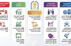 شركة جامعة حلوان