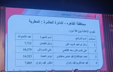 الهيئة الوطنية للانتخابات 