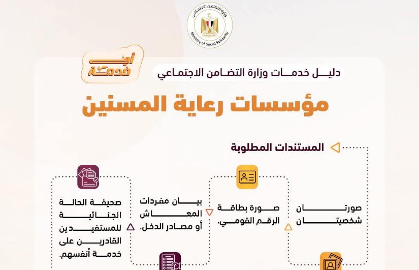 التضامن الإجتماعى 