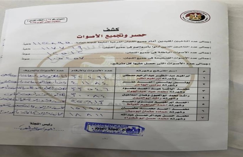 انتخابات مجلس الشعب 