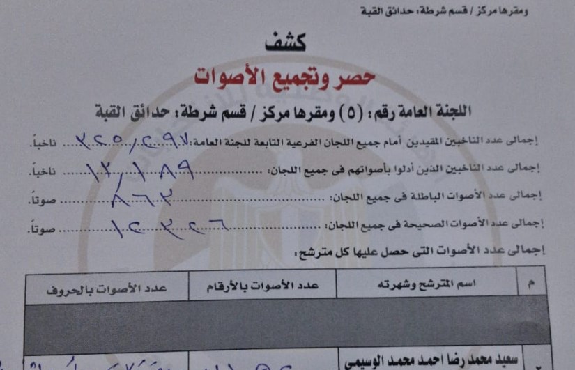 انتخابات مجلس الشعب 