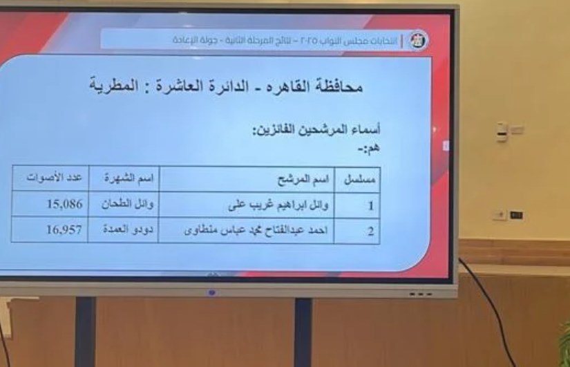 انتخابات مجلس الشعب 