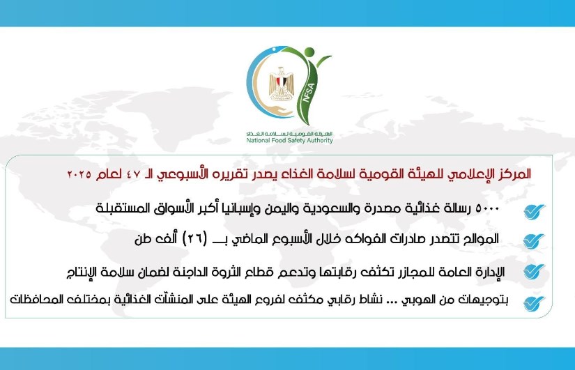 التقرير الأسبوعى للهيئة القومية لسلامة الغذاء