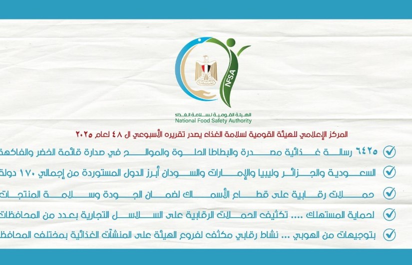 التقرير الأسبوعى للهيئة القومية لسلامة الغذاء