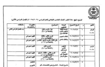توزيع مناهج الصف الخامس الابتدائي شهر مايو 2025 توزيع مناهج الصف الخامس الابتدائي شهر مايو 2025