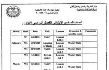توزيع مناهج الصف السادس الابتدائي  توزيع مناهج الصف السادس الابتدائي