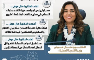 الدكتورة منال عوض وزيرة التنمية المحلية  الدكتورة منال عوض وزيرة التنمية المحلية