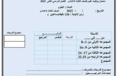 نظام البوكليت  نظام البوكليت