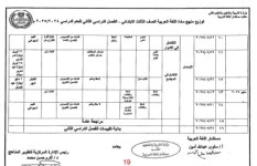 توزيع مناهج الصف الثالث الابتدائي شهر مايو 2025 توزيع مناهج الصف الثالث الابتدائي شهر مايو 2025