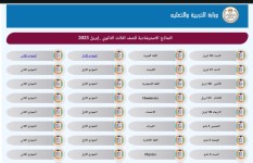 النماذج الاسترشادية  النماذج الاسترشادية