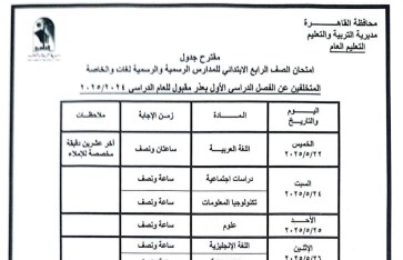جدول امتحانات الصف الرابع الابتدائي 