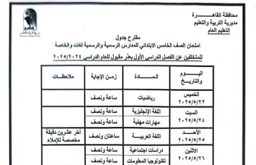جدول امتحانات الصف الخامس الابتدائي 