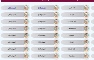النماذج الاسترشادية  النماذج الاسترشادية