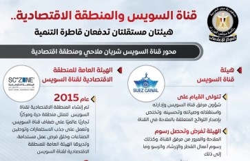 هيئة قناة السويس والمنطقة الاقتصادية  هيئة قناة السويس والمنطقة الاقتصادية