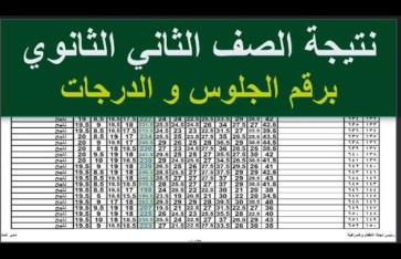 نتيجة الصف الثاني الثانوي برقم الجلوس والدرجات  نتيجة الصف الثاني الثانوي برقم الجلوس والدرجات