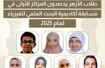 الطلاب الفائزون في المسابقة