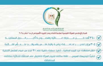 الهيئة القومية لسلامة الغذاء الهيئة القومية لسلامة الغذاء