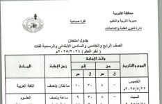 جدول امتحانات الصف الرابع الابتدائي  جدول امتحانات الصف الرابع الابتدائي