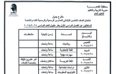 جدول امتحانات الصف الخامس الابتدائي 