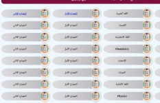 النماذج الاسترشادية  النماذج الاسترشادية