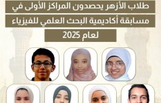 الطلاب الفائزون في المسابقة الطلاب الفائزون في المسابقة