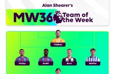 الدوري الانجليزي 