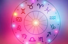 توقعات الابراج