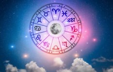 توقعات الابراج