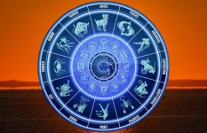 توقعات الأبراج اليوم الجمعة