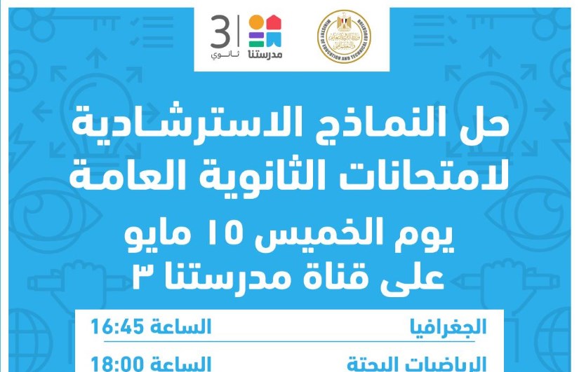 حل النماذج الاسترشادية حل النماذج الاسترشادية