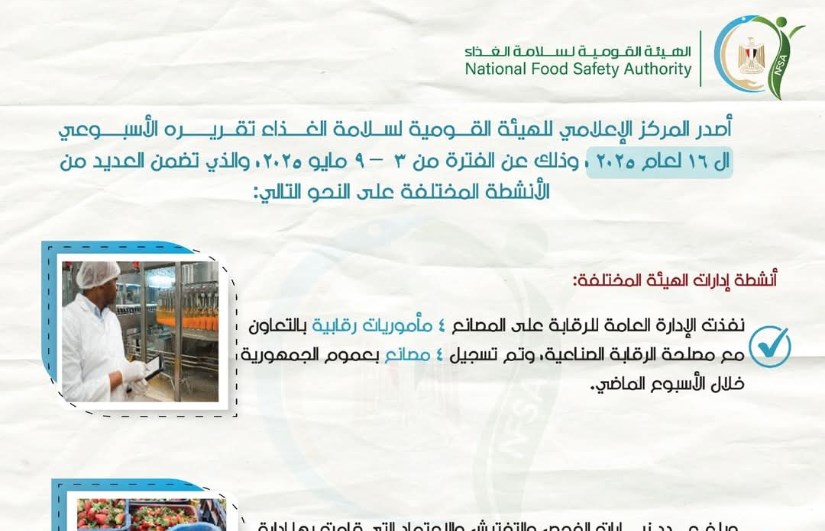 الهيئة القومية لسلامة الغذاء الهيئة القومية لسلامة الغذاء